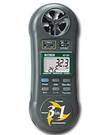 Ergonomic pocket size housing, large dual LCD